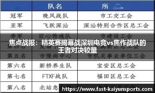 开云KAIYUN SPORTS