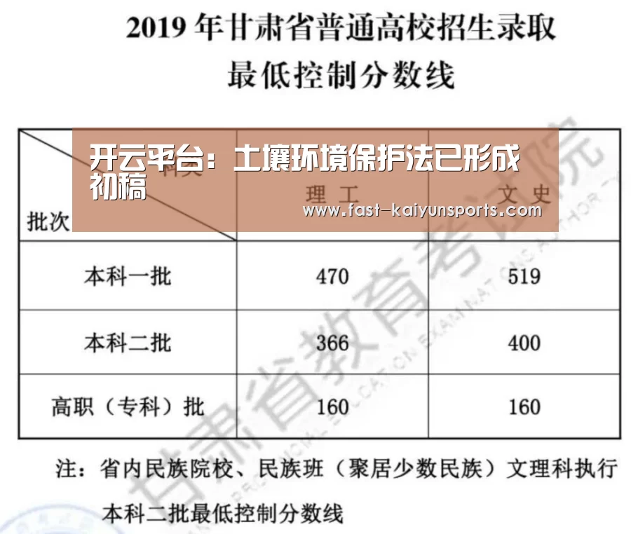 KAIYUN中国站