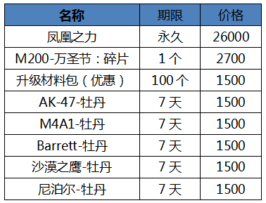 KAIYUN中国站